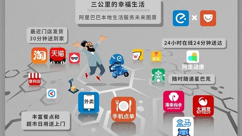 上海空调维修公司品牌对比